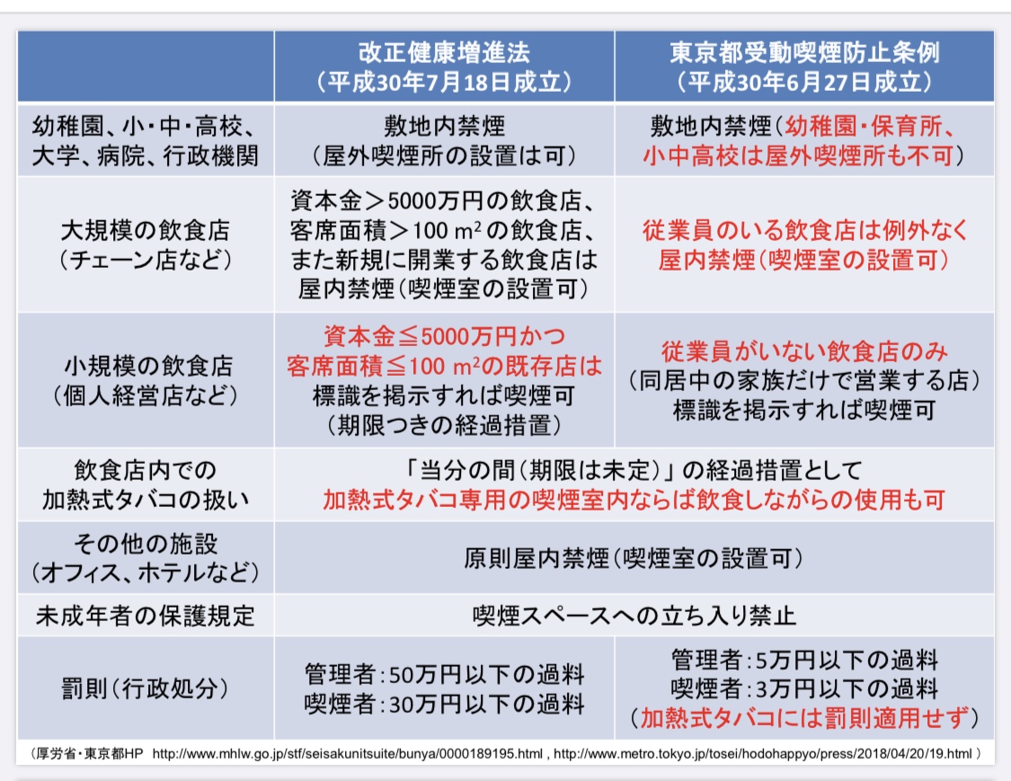 タバコポイ捨ては無くならない 路上喫煙を注意するyoutube動画まとめ ふくてんねっと