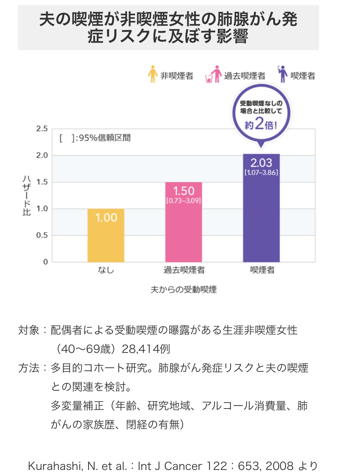 タバコポイ捨ては無くならない 路上喫煙を注意するyoutube動画まとめ ふくてんねっと